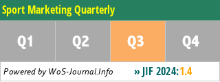 Sport Marketing Quarterly - WoS Journal Info