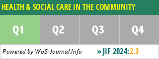 HEALTH & SOCIAL CARE IN THE COMMUNITY - WoS Journal Info