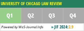 UNIVERSITY OF CHICAGO LAW REVIEW - WoS Journal Info