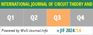 INTERNATIONAL JOURNAL OF CIRCUIT THEORY AND APPLICATIONS - WoS Journal Info