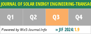 JOURNAL OF SOLAR ENERGY ENGINEERING-TRANSACTIONS OF THE ASME - WoS Journal Info