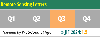 Remote Sensing Letters - WoS Journal Info