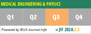 MEDICAL ENGINEERING & PHYSICS - WoS Journal Info