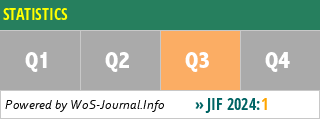 STATISTICS - WoS Journal Info