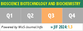 BIOSCIENCE BIOTECHNOLOGY AND BIOCHEMISTRY - WoS Journal Info