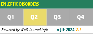 EPILEPTIC DISORDERS - WoS Journal Info