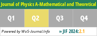 Journal of Physics A-Mathematical and Theoretical - WoS Journal Info