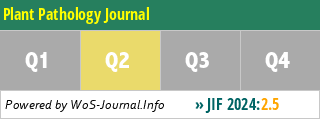 Plant Pathology Journal - WoS Journal Info
