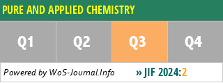 PURE AND APPLIED CHEMISTRY - WoS Journal Info