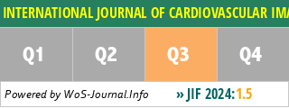 INTERNATIONAL JOURNAL OF CARDIOVASCULAR IMAGING - WoS Journal Info