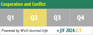 Cooperation and Conflict - WoS Journal Info
