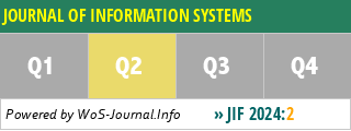 JOURNAL OF INFORMATION SYSTEMS - WoS Journal Info