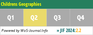 Childrens Geographies - WoS Journal Info