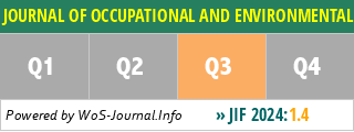 JOURNAL OF OCCUPATIONAL AND ENVIRONMENTAL MEDICINE - WoS Journal Info