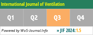 International Journal of Ventilation - WoS Journal Info