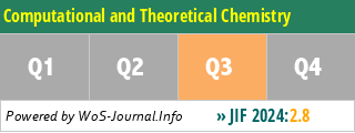 Computational and Theoretical Chemistry - WoS Journal Info