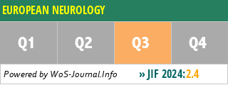 EUROPEAN NEUROLOGY - WoS Journal Info