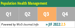 Population Health Management - WoS Journal Info