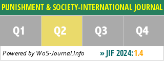 PUNISHMENT & SOCIETY-INTERNATIONAL JOURNAL OF PENOLOGY - WoS Journal Info