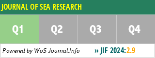 JOURNAL OF SEA RESEARCH - WoS Journal Info