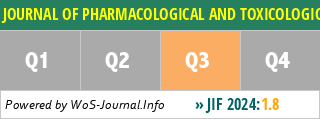 JOURNAL OF PHARMACOLOGICAL AND TOXICOLOGICAL METHODS - WoS Journal Info