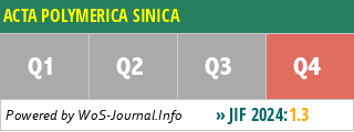 ACTA POLYMERICA SINICA - WoS Journal Info