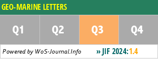 GEO-MARINE LETTERS - WoS Journal Info