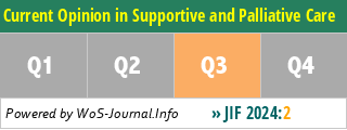 Current Opinion in Supportive and Palliative Care - WoS Journal Info