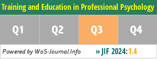 Training and Education in Professional Psychology - WoS Journal Info