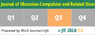 Journal of Obsessive-Compulsive and Related Disorders - WoS Journal Info