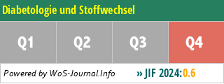Diabetologie und Stoffwechsel - WoS Journal Info