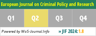 European Journal on Criminal Policy and Research - WoS Journal Info