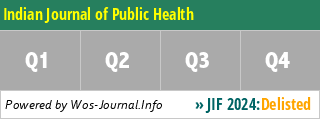 Indian Journal of Public Health - WoS Journal Info