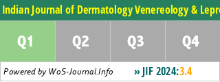 Indian Journal of Dermatology Venereology & Leprology - WoS Journal Info
