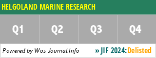 HELGOLAND MARINE RESEARCH - WoS Journal Info