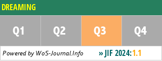 DREAMING - WoS Journal Info