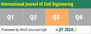 International Journal of Civil Engineering - WoS Journal Info