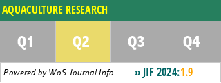 AQUACULTURE RESEARCH - WoS Journal Info