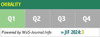 CHIRALITY - WoS Journal Info
