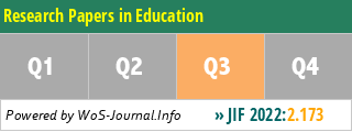 Research Papers in Education - WoS Journal Info