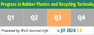 Progress in Rubber Plastics and Recycling Technology - WoS Journal Info