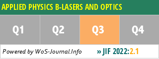 APPLIED PHYSICS B-LASERS AND OPTICS - WoS Journal Info