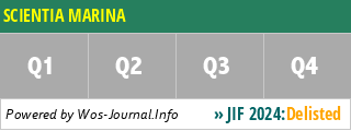 SCIENTIA MARINA - WoS Journal Info
