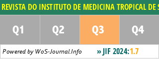 REVISTA DO INSTITUTO DE MEDICINA TROPICAL DE SAO PAULO - WoS Journal Info