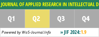 JOURNAL OF APPLIED RESEARCH IN INTELLECTUAL DISABILITIES - WoS Journal Info