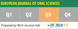 EUROPEAN JOURNAL OF ORAL SCIENCES - WoS Journal Info