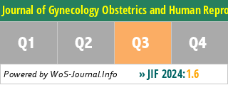 Journal of Gynecology Obstetrics and Human Reproduction - WoS Journal Info