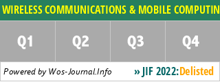 WIRELESS COMMUNICATIONS & MOBILE COMPUTING - WoS Journal Info