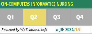 CIN-COMPUTERS INFORMATICS NURSING - WoS Journal Info