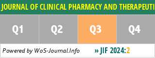 JOURNAL OF CLINICAL PHARMACY AND THERAPEUTICS - WoS Journal Info